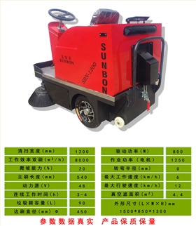 新疆某二中采購小型掃地機(jī)進(jìn)行跑道清掃工作