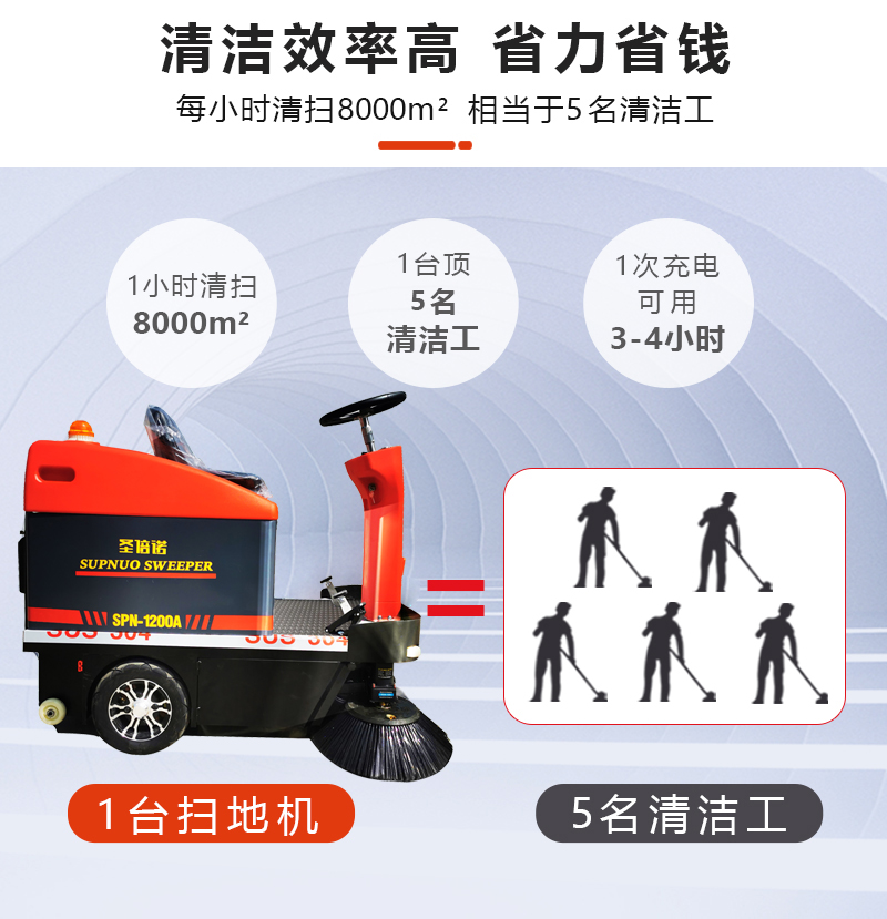 新款1200小型電動掃地機