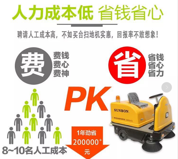 企業選購工業掃地車的6大理由 企業選購工業掃地車的6大理由