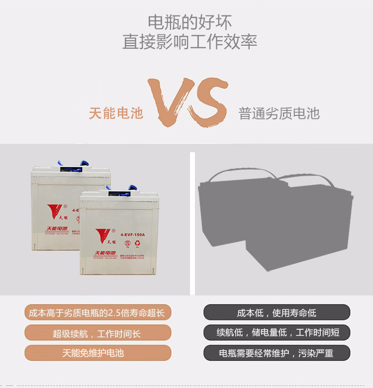對比_01 對比_01