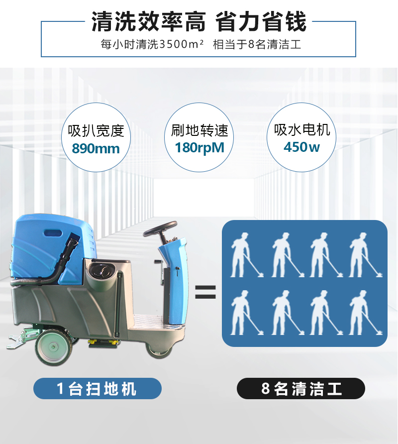 電動(dòng)洗地機(jī)GX-750